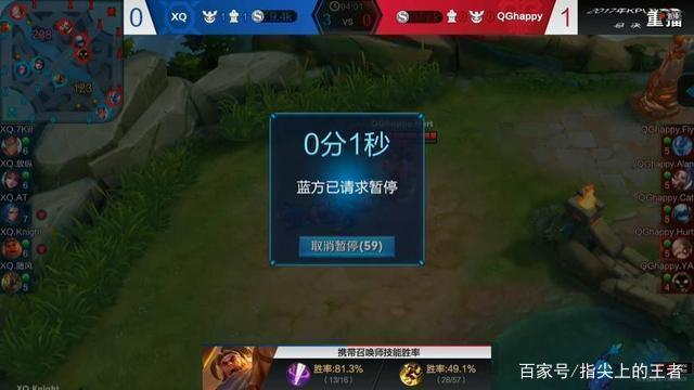 Cyku Smod 完成了追击并击杀了 xinsheng Jax 单枪匹马防守了大嘴 LNG Esports 打成了平局 Team WE