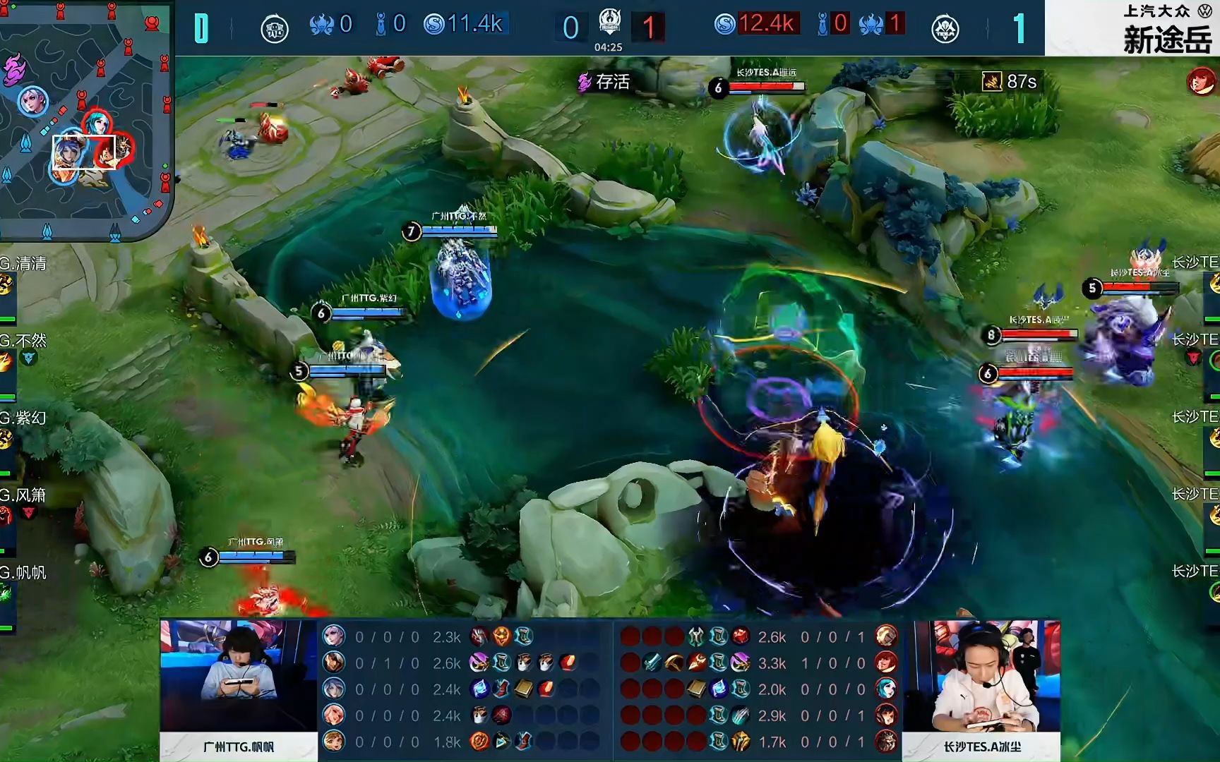 2025LPL春季赛第五周最佳阵容：TheShy获得周MVP